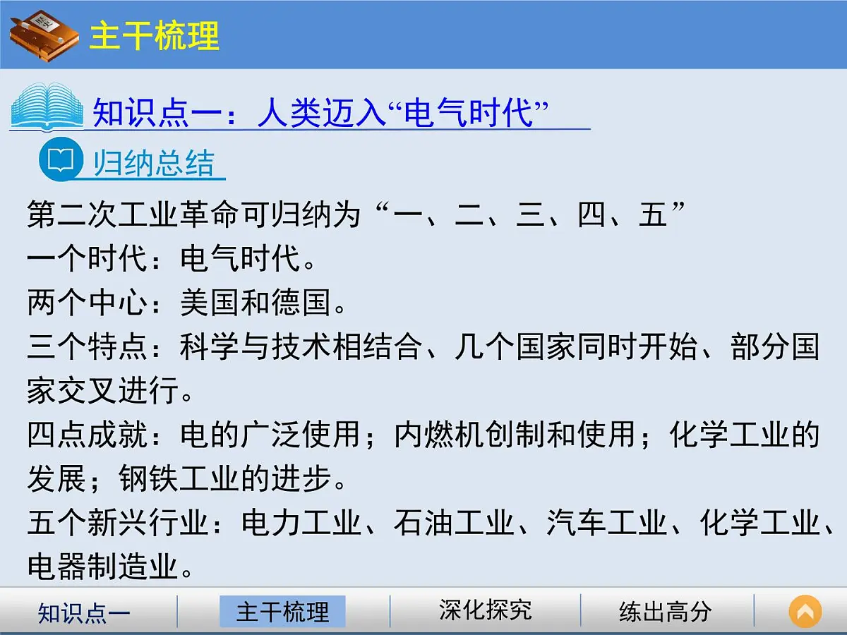 人教版 (新课标)高中历史必修2 2-8《第二次工业革命》课件第5页