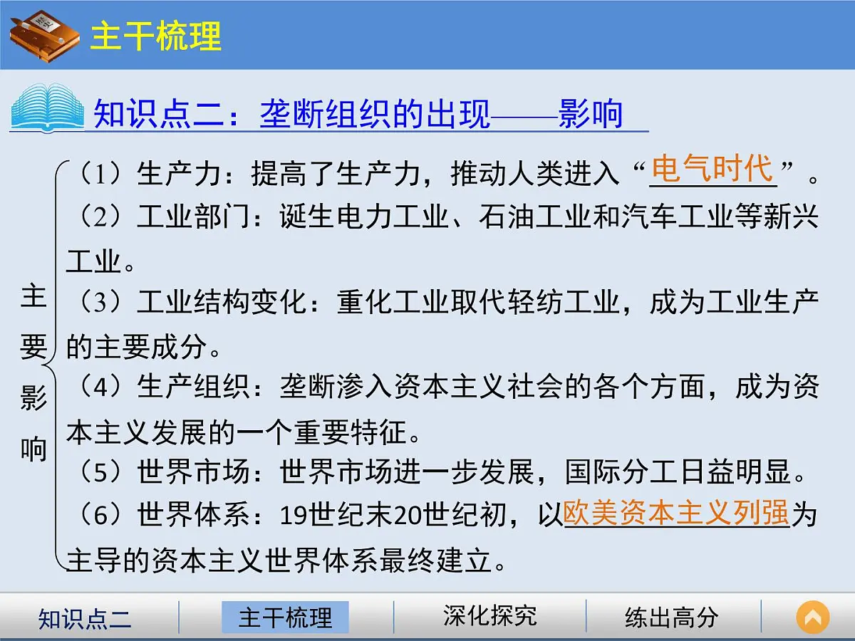 人教版 (新课标)高中历史必修2 2-8《第二次工业革命》课件第6页