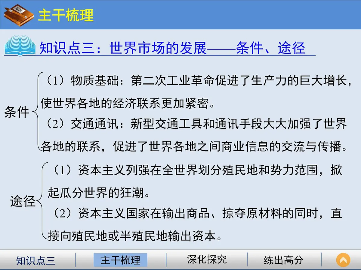人教版 (新课标)高中历史必修2 2-8《第二次工业革命》课件第8页