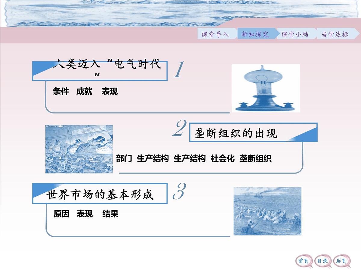 人教版 (新课标)高中历史必修2 2-8《第二次工业革命》合作探究型课件第4页
