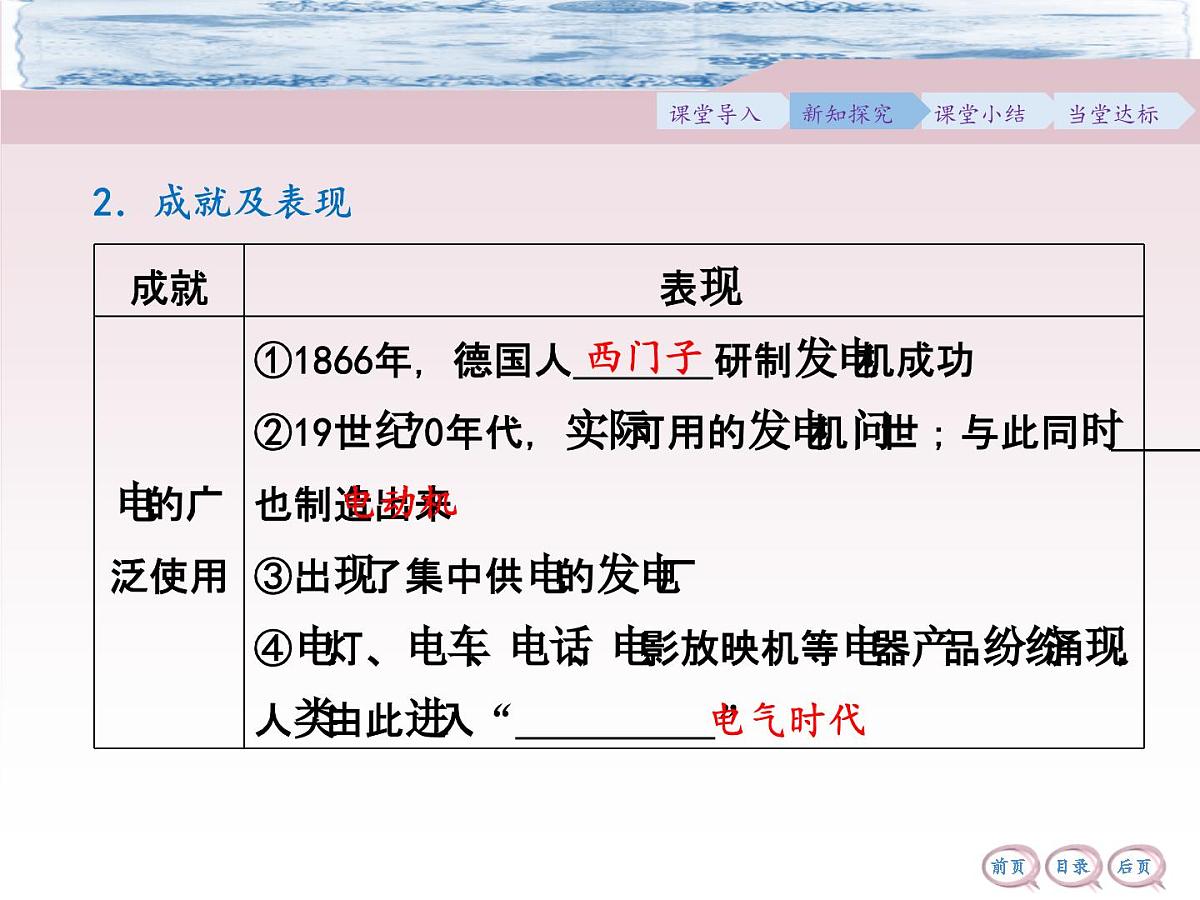 人教版 (新课标)高中历史必修2 2-8《第二次工业革命》合作探究型课件第7页