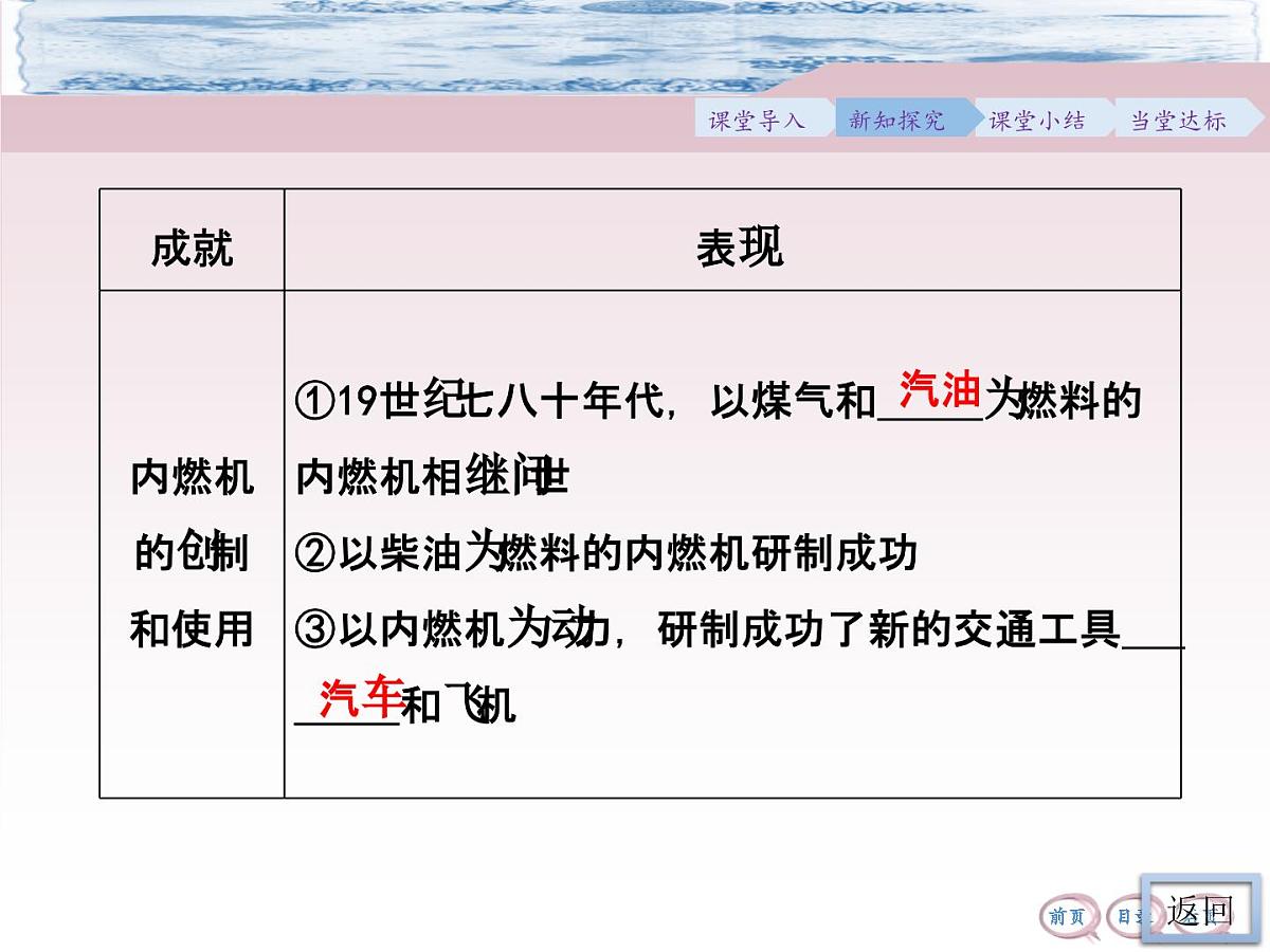 人教版 (新课标)高中历史必修2 2-8《第二次工业革命》合作探究型课件第8页