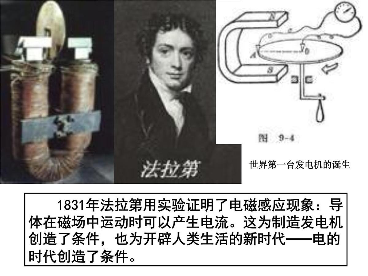 人教版 (新课标)高中历史必修2 2-8《第二次工业革命》课件第6页