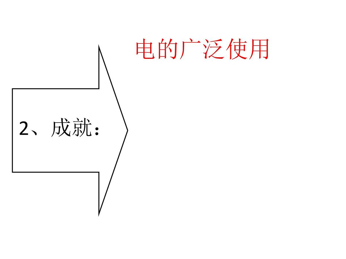人教版 (新课标)高中历史必修2 2-8《第二次工业革命》课件第5页