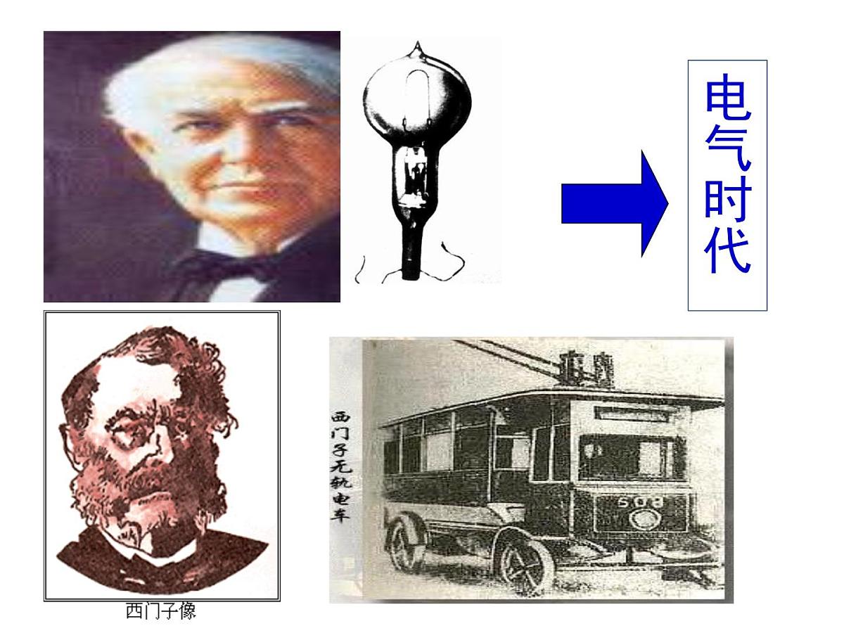 人教版 (新课标)高中历史必修2 2-8《第二次工业革命》课件第7页