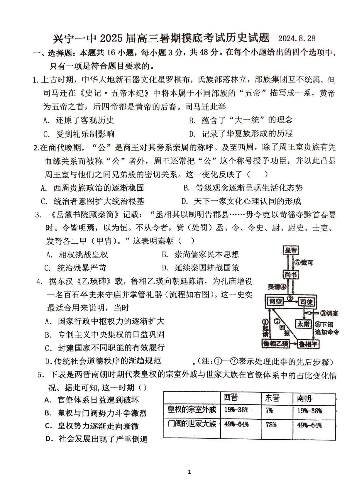 1_兴宁市第一中学高三开学考试历史第1页