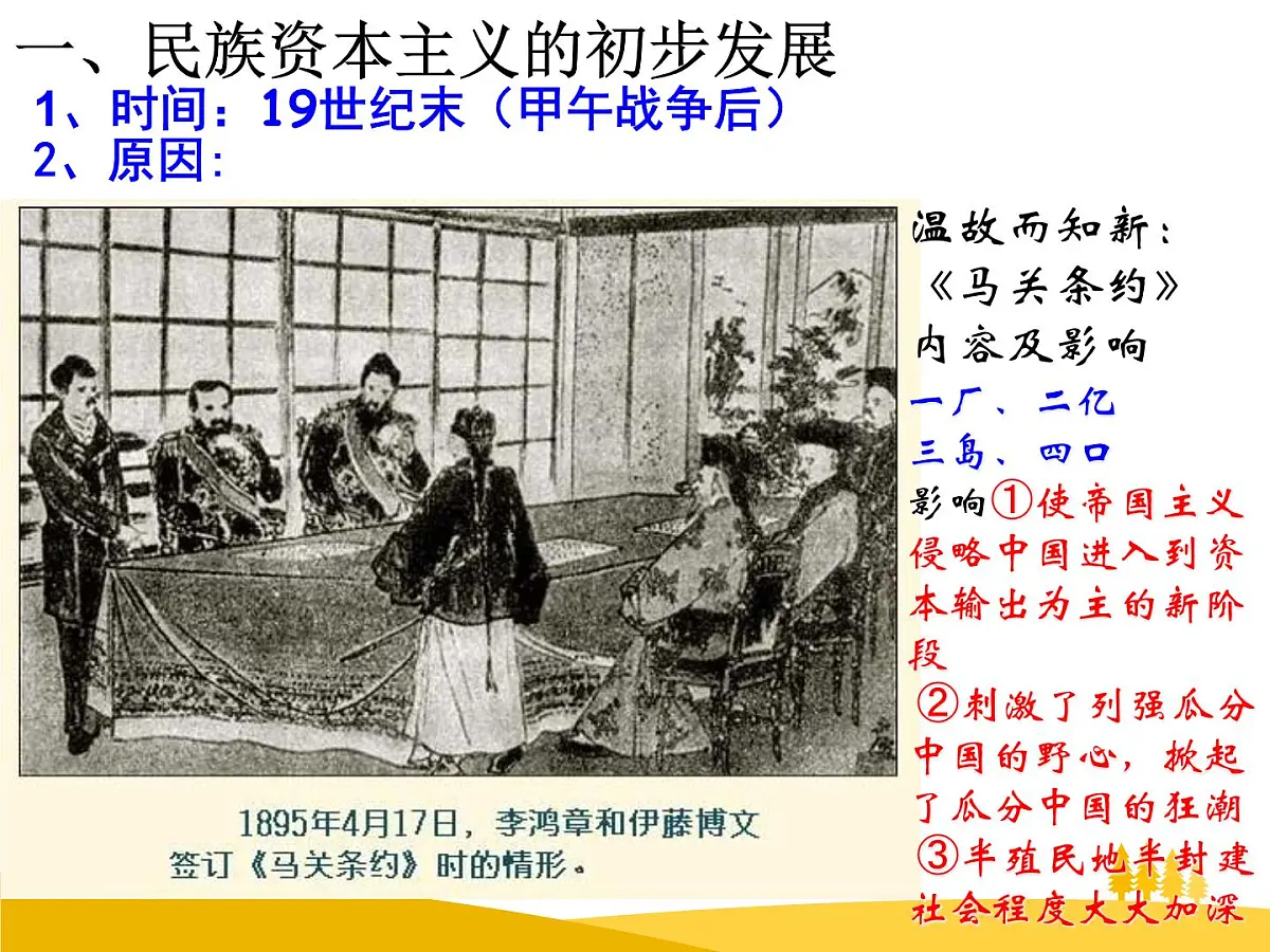 课件—人教版 (新课标)高中历史必修2 3-10《中国民族资本主义的曲折发展》第4页