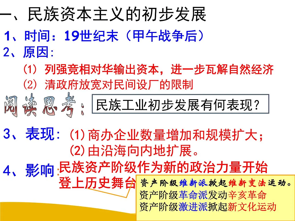 课件—人教版 (新课标)高中历史必修2 3-10《中国民族资本主义的曲折发展》第7页