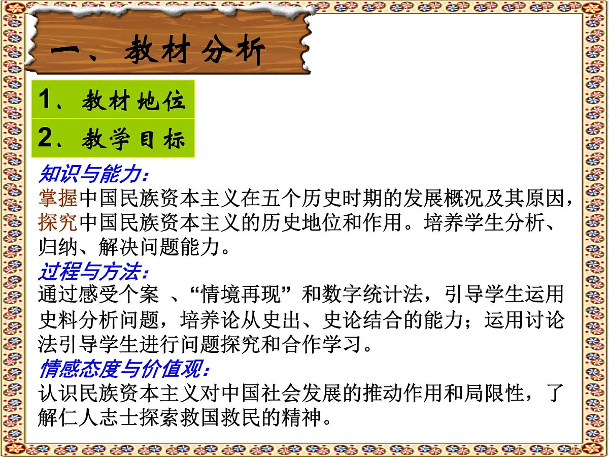 人教版 (新课标)高中历史必修2 3-10《中国民族资本主义的曲折发展》说课课件第4页