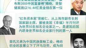 历史必修2 经济史中国民族资本主义的曲折发展教学演示ppt课件