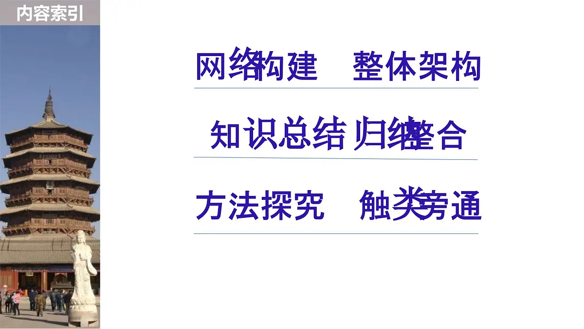 人教版 (新课标)高中历史必修2 第三单元近代中国经济结构的变动与资本主义的曲折发展单元复习总结课件第2页