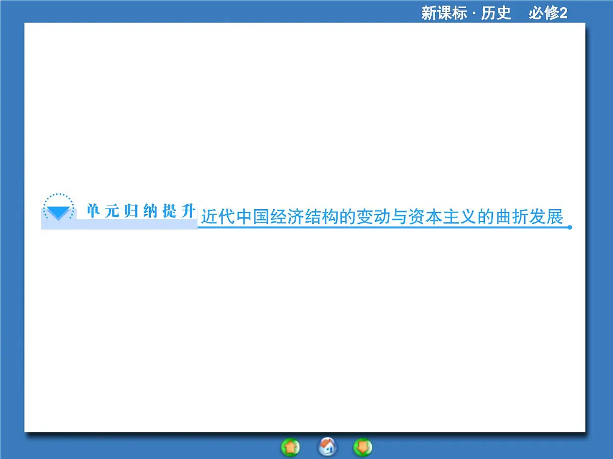 人教版 (新课标)高中历史必修2 第三单元近代中国经济结构的变动与资本主义的曲折发展归纳提升复习课件第1页