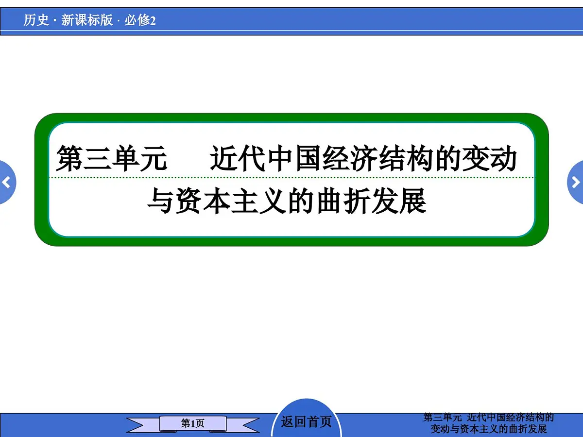 人教版 (新课标)高中历史必修2 第三单元近代中国经济结构的变动与资本主义的曲折发展复习回顾课件第1页