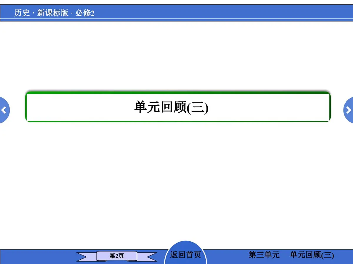 人教版 (新课标)高中历史必修2 第三单元近代中国经济结构的变动与资本主义的曲折发展复习回顾课件第2页