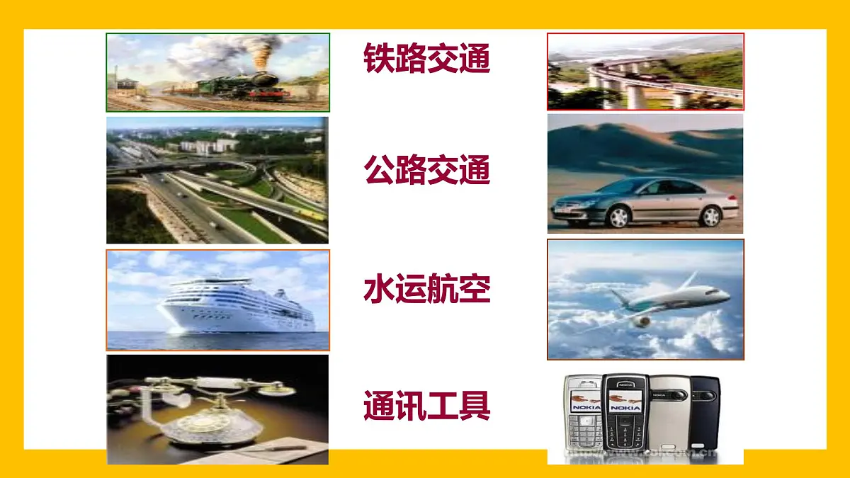 课件—人教版 (新课标)高中历史必修2 5-15《交通和通讯工具的进步》第5页