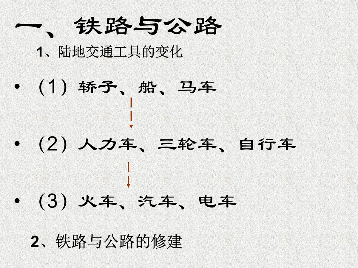 人教版 (新课标)高中历史必修2 5-15《交通和通讯工具的进步》课件第3页