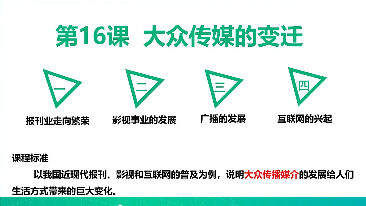 课件—人教版 (新课标)高中历史必修2 5-16《大众传媒的变迁》第3页