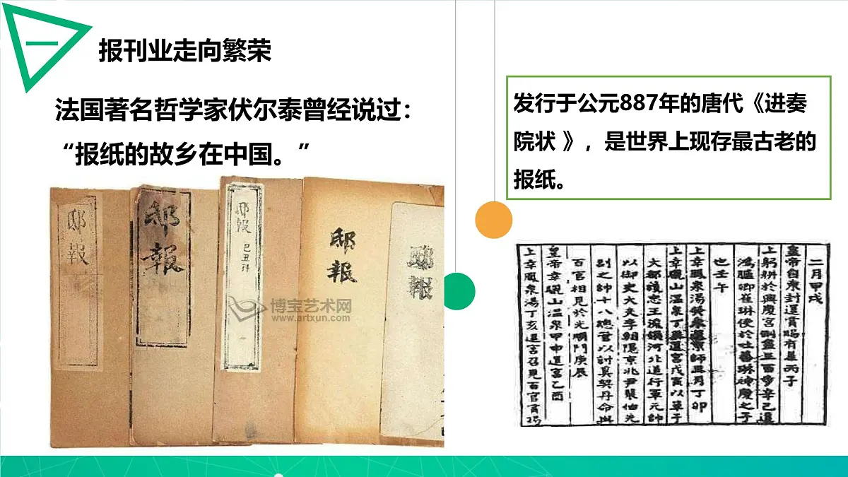 课件—人教版 (新课标)高中历史必修2 5-16《大众传媒的变迁》第5页