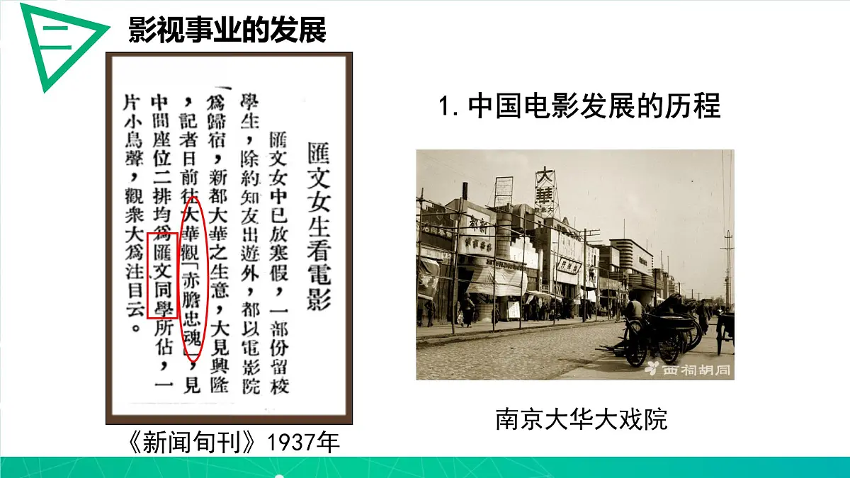 课件—人教版 (新课标)高中历史必修2 5-16《大众传媒的变迁》第7页