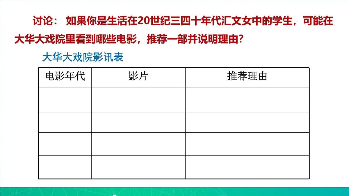 课件—人教版 (新课标)高中历史必修2 5-16《大众传媒的变迁》第8页