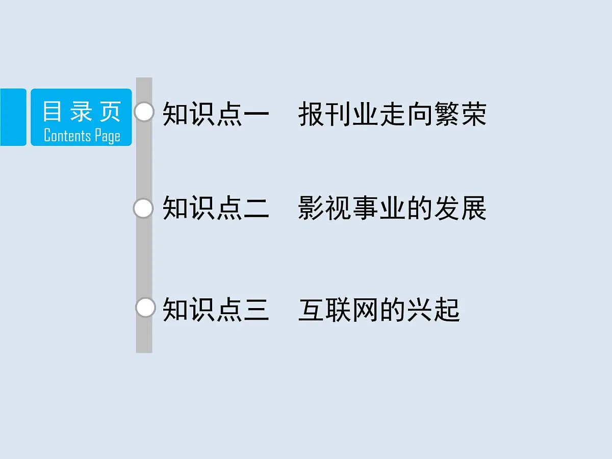 人教版 (新课标)高中历史必修2 5-16《大众传媒的变迁》课件第2页
