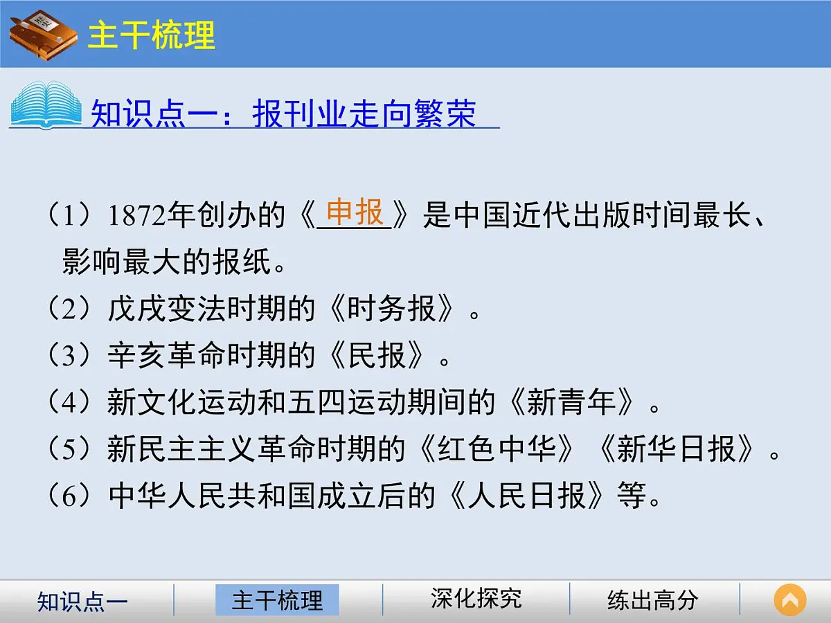 人教版 (新课标)高中历史必修2 5-16《大众传媒的变迁》课件第3页