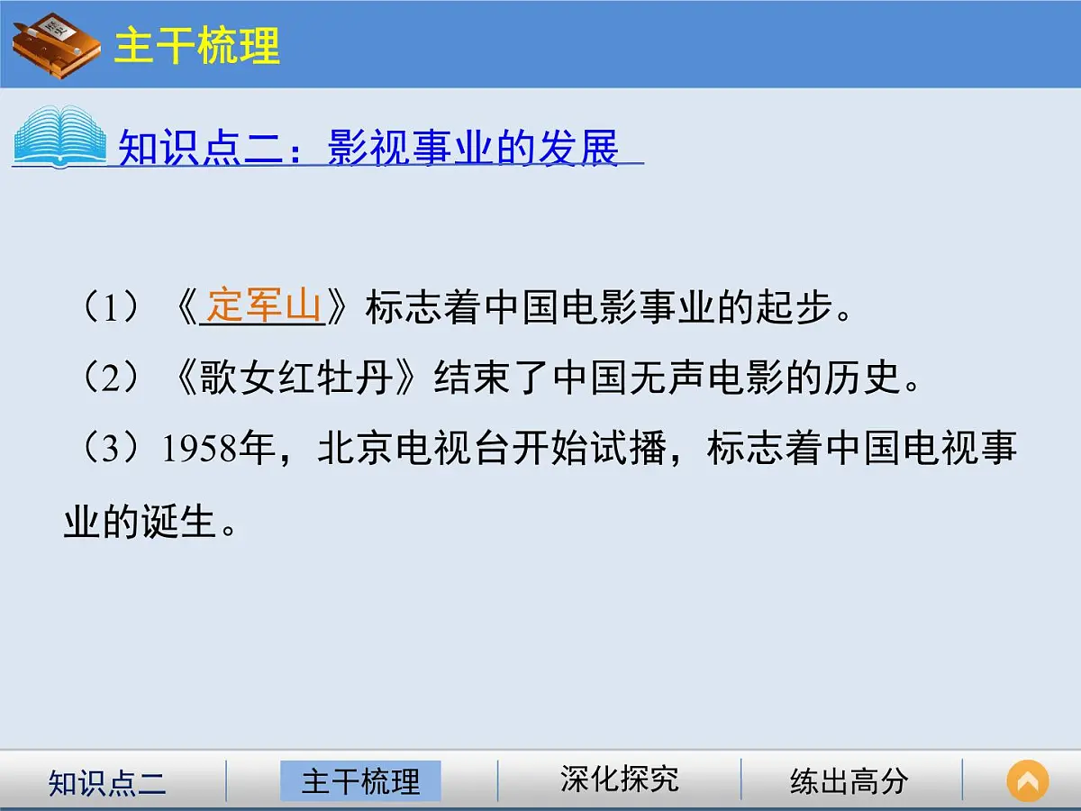 人教版 (新课标)高中历史必修2 5-16《大众传媒的变迁》课件第5页