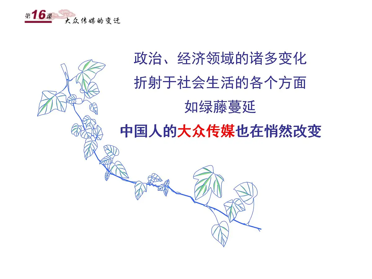 人教版 (新课标)高中历史必修2 5-16《大众传媒的变迁》课件第8页