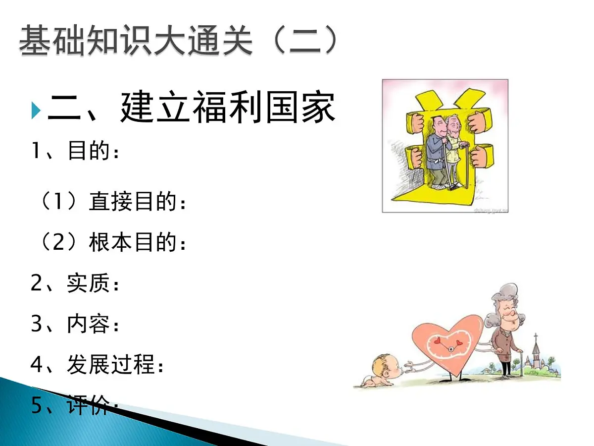 人教版 (新课标)高中历史必修2 6-19《战后资本主义的新变化》课件第6页