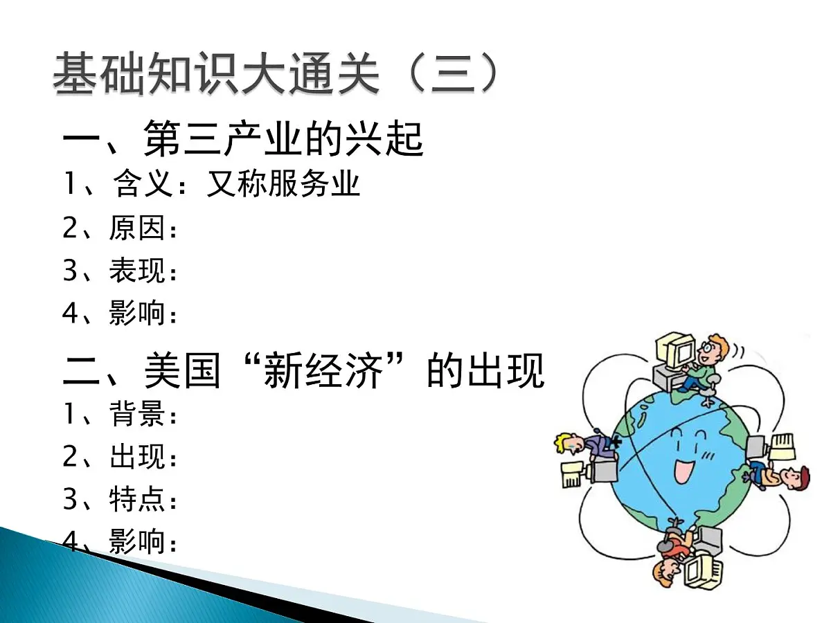 人教版 (新课标)高中历史必修2 6-19《战后资本主义的新变化》课件第8页
