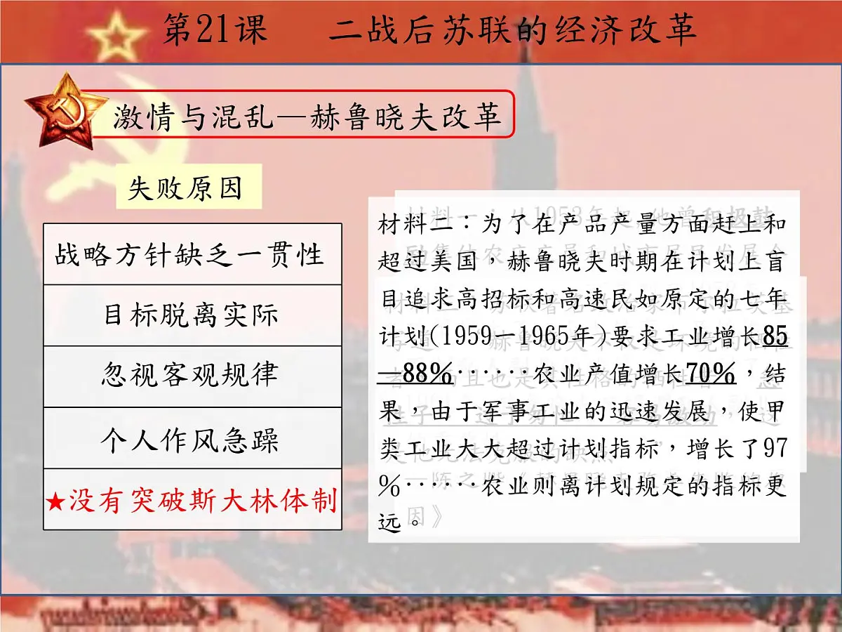 人教版 (新课标)高中历史必修2 7-21《二战后苏联的经济改革》课件第7页