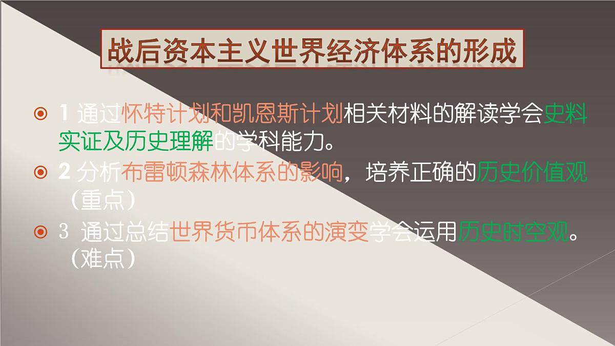 课件—人教版 (新课标)高中历史必修2 8-22《战后资本主义世界经济体系的形成》第3页