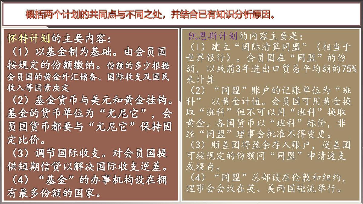 课件—人教版 (新课标)高中历史必修2 8-22《战后资本主义世界经济体系的形成》第4页