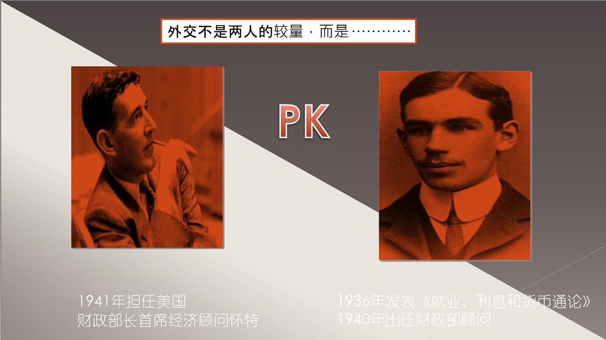 课件—人教版 (新课标)高中历史必修2 8-22《战后资本主义世界经济体系的形成》第6页