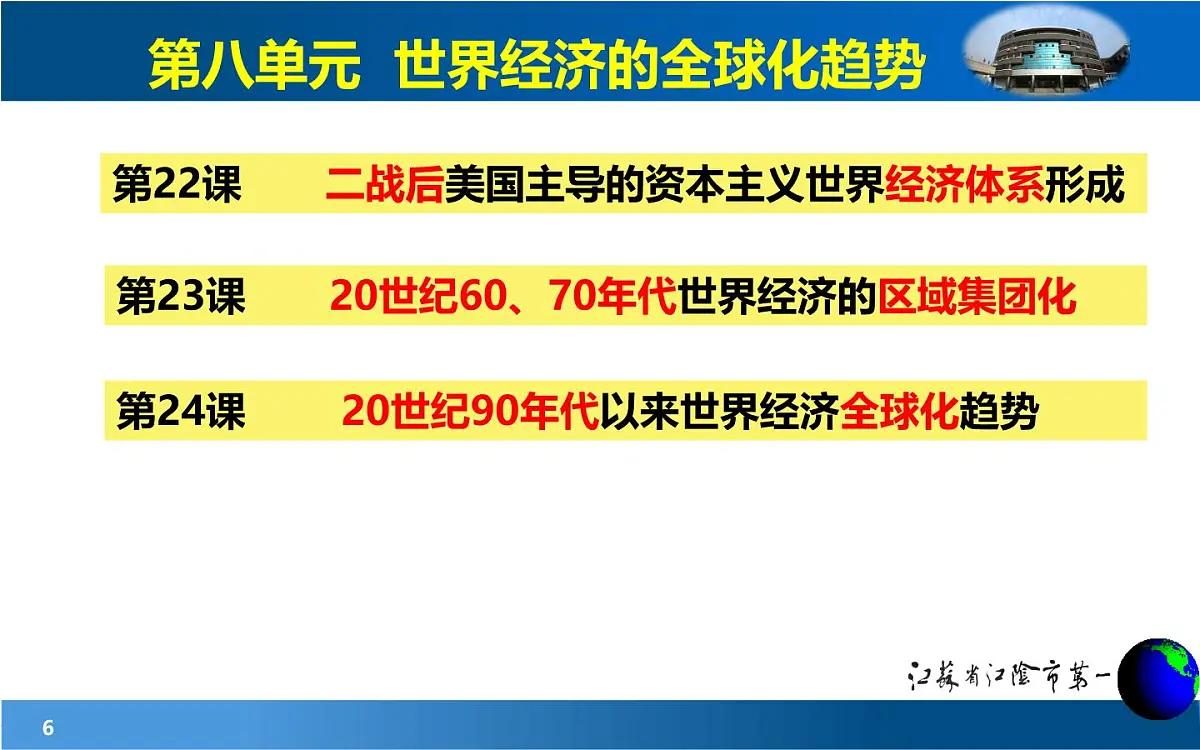 课件—人教版 (新课标)高中历史必修2 8-22《战后资本主义世界经济体系的形成》第6页