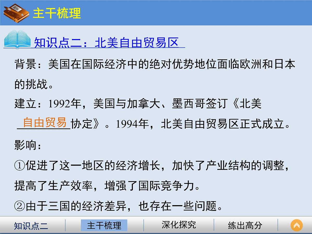 人教版 (新课标)高中历史必修2 8-23《世界经济的区域集团化》课件第6页