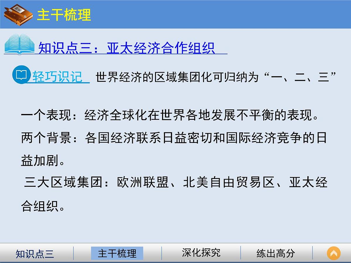 人教版 (新课标)高中历史必修2 8-23《世界经济的区域集团化》课件第8页