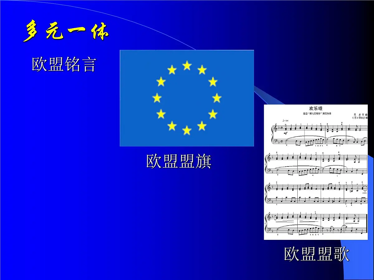 人教版 (新课标)高中历史必修2 8-23《世界经济的区域集团化》课件第8页
