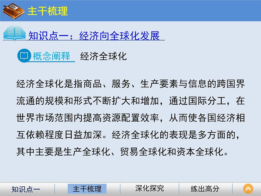 人教版 (新课标)高中历史必修2 8-24《世界经济的全球化趋势》课件第5页