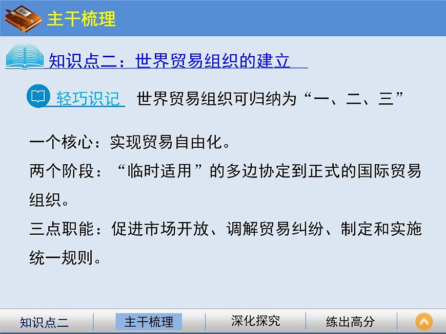 人教版 (新课标)高中历史必修2 8-24《世界经济的全球化趋势》课件第7页
