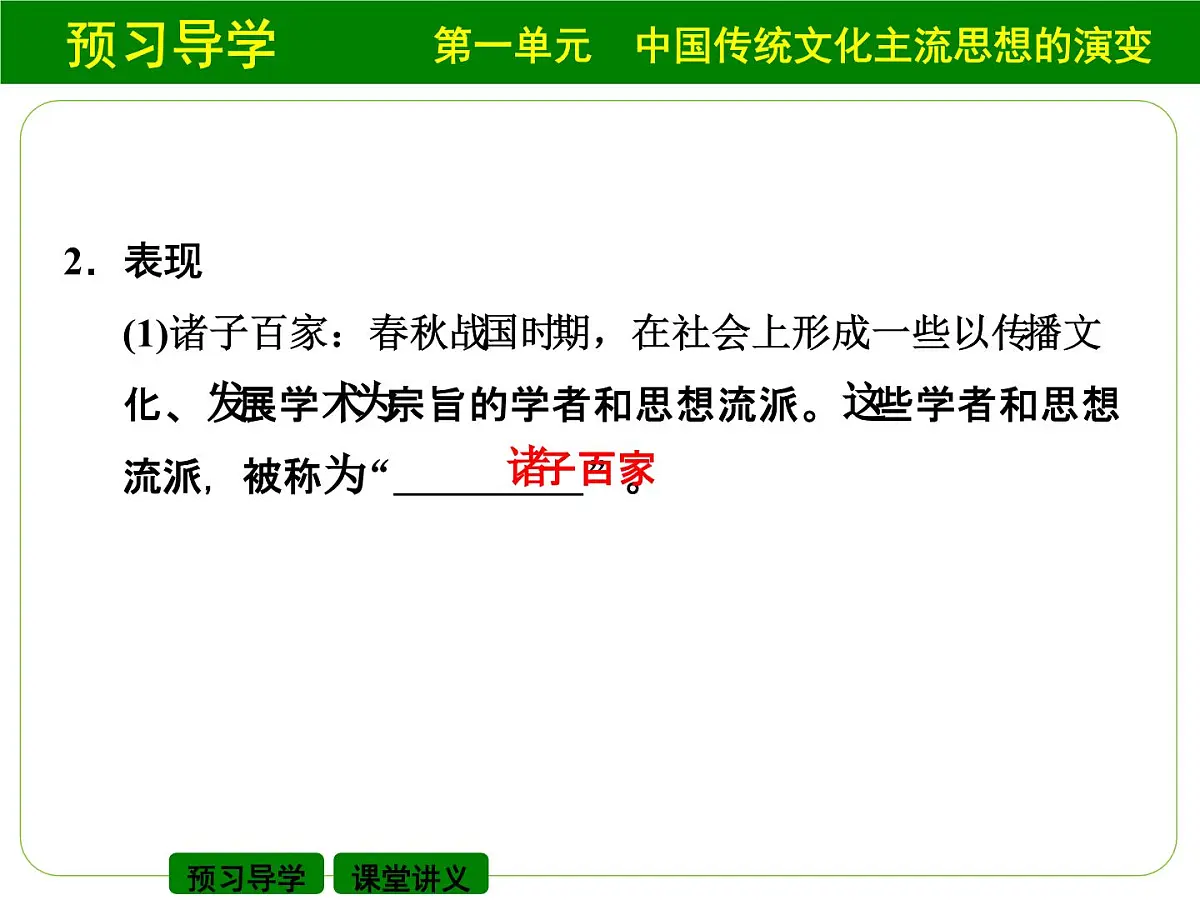 人教版 (新课标)高中历史必修3 1-1《“百家争鸣”和儒家思想的形成》课件第4页