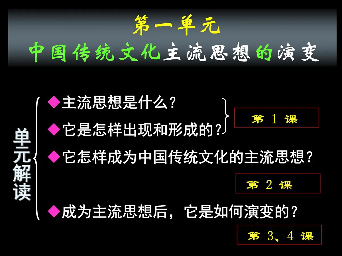人教版 (新课标)高中历史必修3 1-1《“百家争鸣”和儒家思想的形成》课件第1页