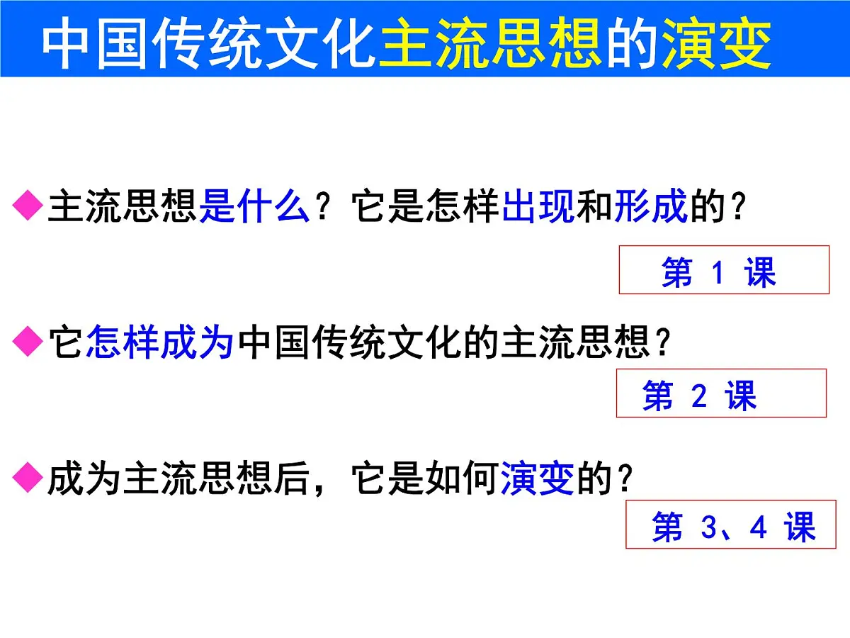 人教版 (新课标)高中历史必修3 1-1《“百家争鸣”和儒家思想的形成》课件第2页