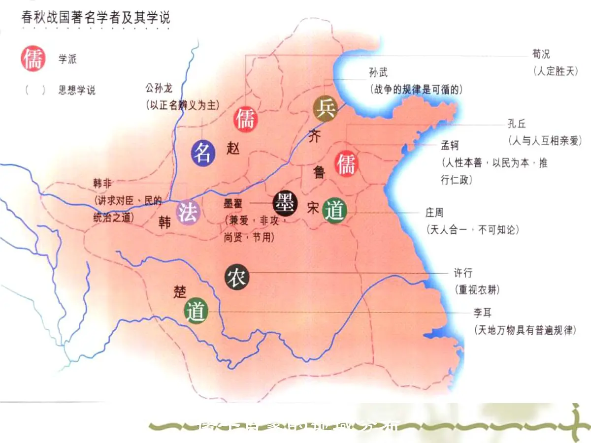 人教版 (新课标)高中历史必修3 1-1《“百家争鸣”和儒家思想的形成》课件第7页