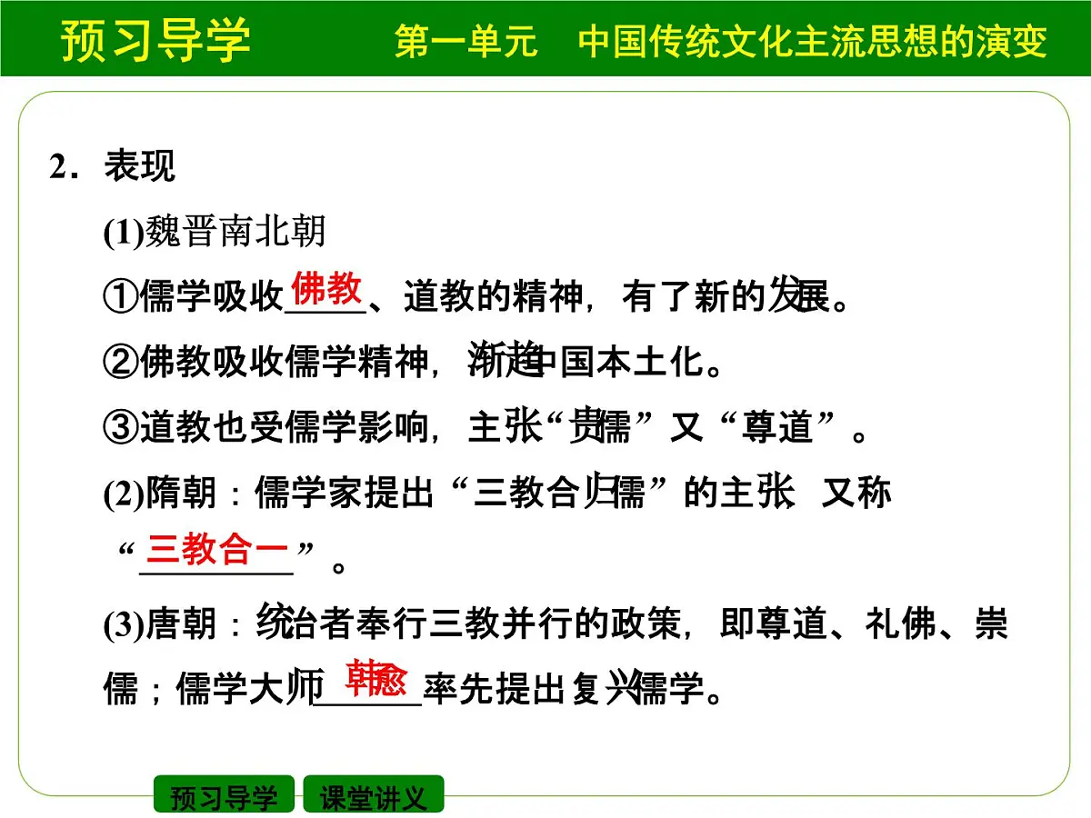 人教版 (新课标)高中历史必修3 1-3《宋明理学》课件第4页