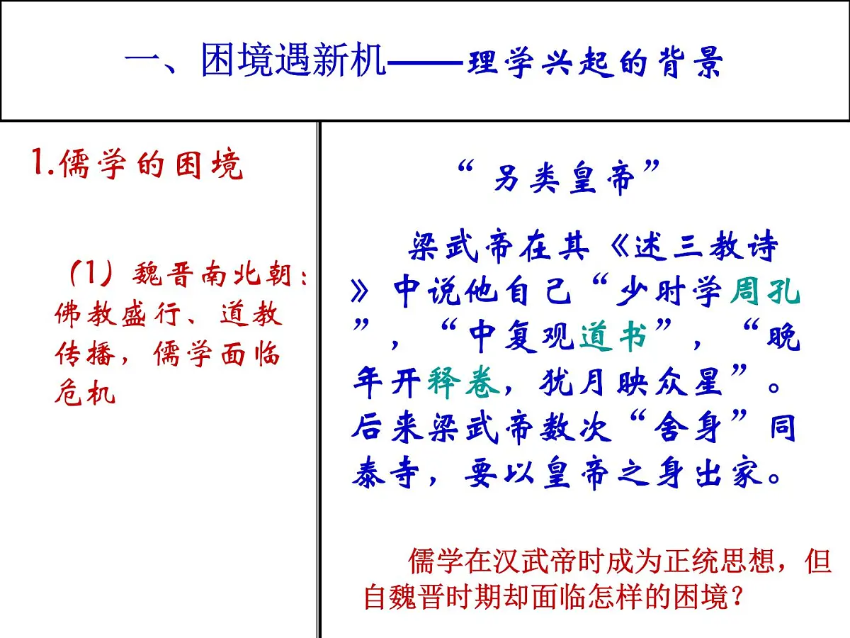 人教版 (新课标)高中历史必修3 1-3《宋明理学》课件第2页