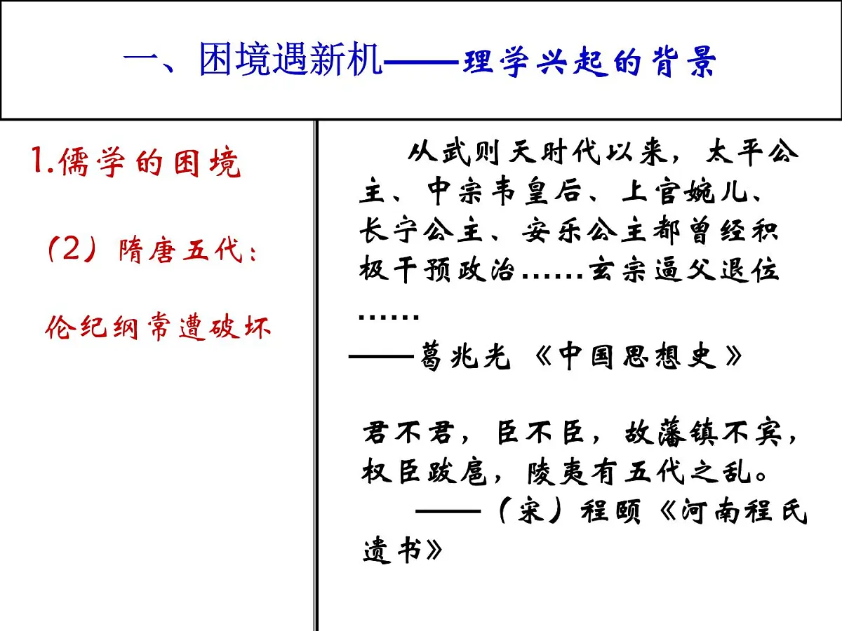 人教版 (新课标)高中历史必修3 1-3《宋明理学》课件第3页