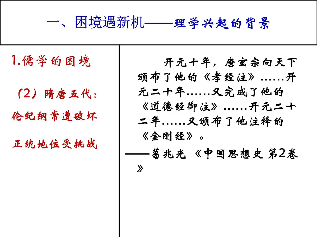 人教版 (新课标)高中历史必修3 1-3《宋明理学》课件第4页
