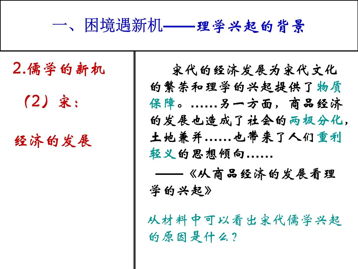 人教版 (新课标)高中历史必修3 1-3《宋明理学》课件第6页