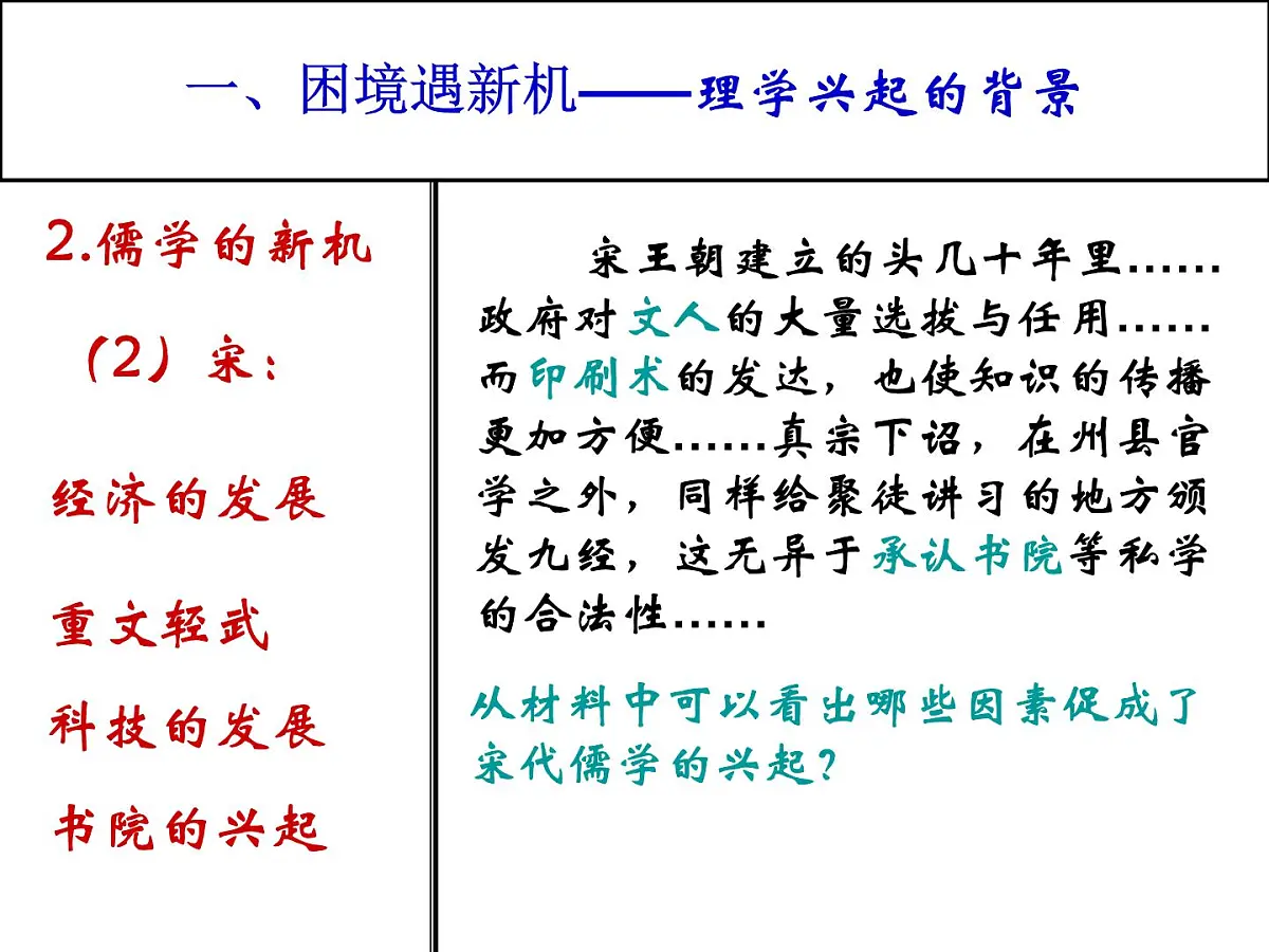 人教版 (新课标)高中历史必修3 1-3《宋明理学》课件第7页
